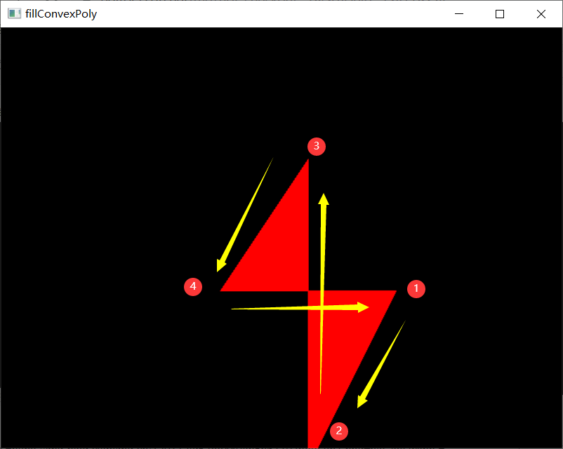 opencv便历直线的点 opencv绘制直线_学习_08