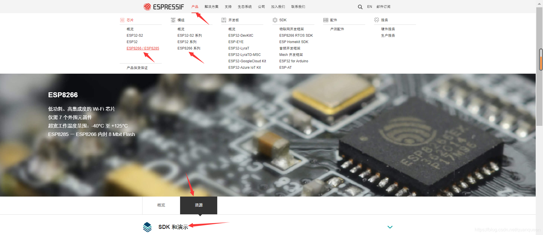 esp8266发送邮件库 esp8266如何发送数据_esp8266发送邮件库