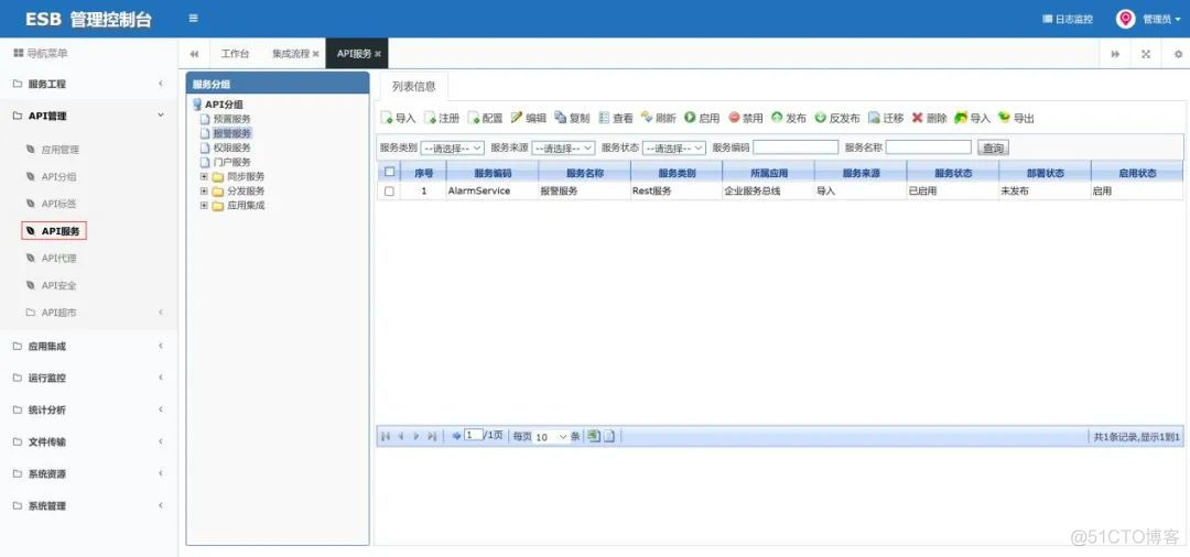 esmtp报文交互流程 esb报文解析_企业服务_06