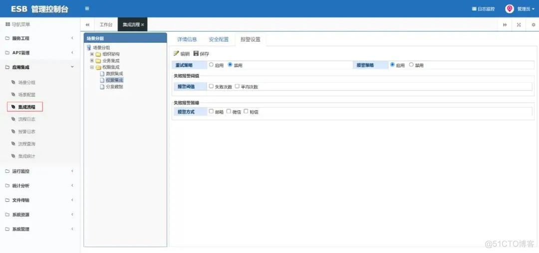 esmtp报文交互流程 esb报文解析_esmtp报文交互流程_11