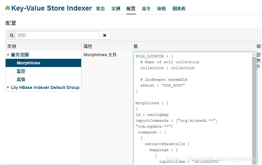 java hbase模糊匹配rowkey hbase rowkey模糊查询 性能_配置文件_02