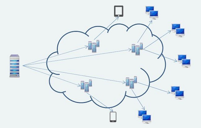 Hive MapReduce一直不工作 hive mapreduce原理_hadoop_02