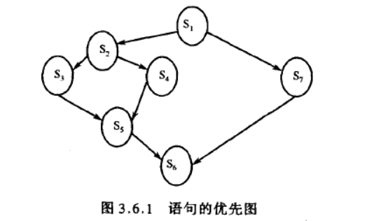 深度学习 分布式计算 分布式计算语言_元组_02