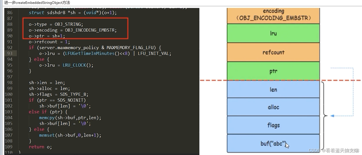 redis采用string类型存储json redis string存储结构_字符串