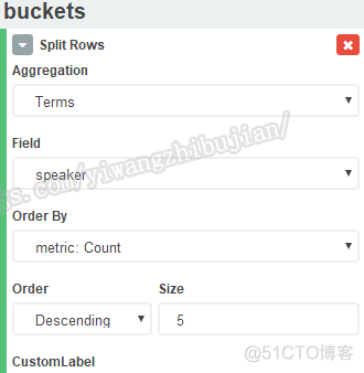 kibana 清空es 数据 kibana操作es数据_数据_31