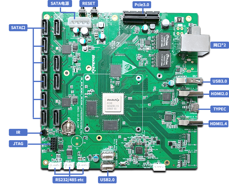 瑞芯微 opencv 瑞芯微rk3588_瑞芯微 opencv