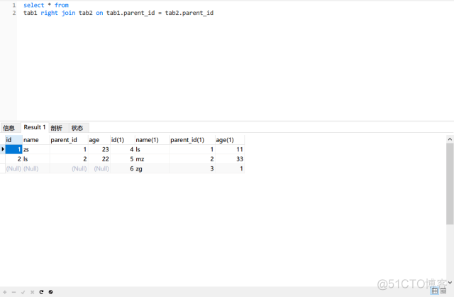 mysql数字显示百分号 mysql中百分号如何表示_mysql_02