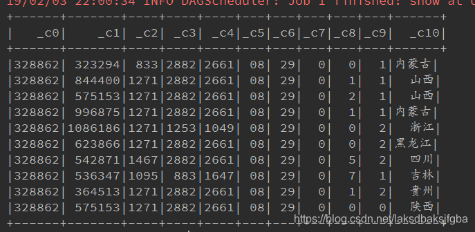 spark读取csv文件转为dataframe spark读取csv文件并创建rdd_spark