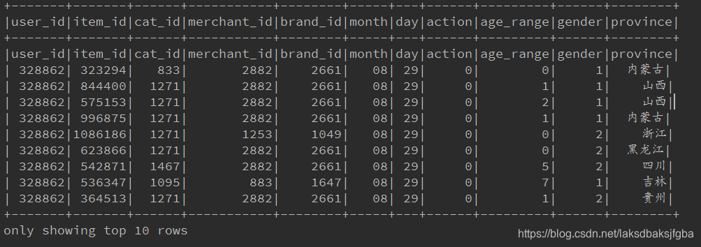 spark读取csv文件转为dataframe spark读取csv文件并创建rdd_sql_02