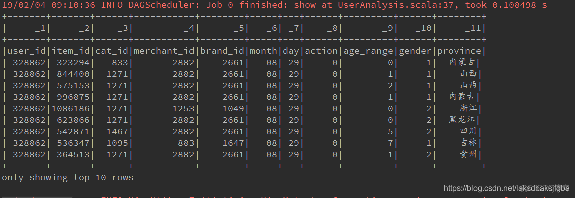 spark读取csv文件转为dataframe spark读取csv文件并创建rdd_sql_04