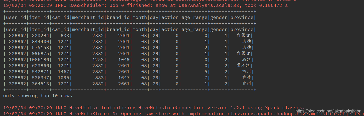 spark读取csv文件转为dataframe spark读取csv文件并创建rdd_dataframe_05