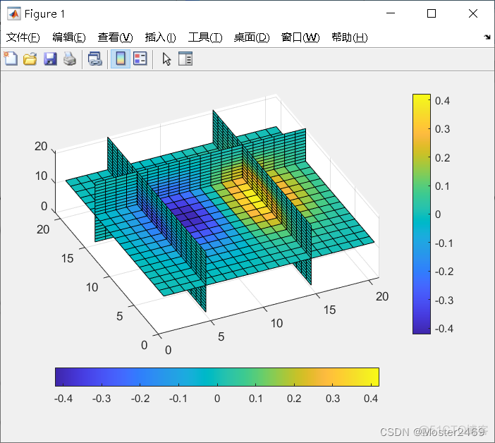 python matlab画多个折线图折线提示 matlab如何绘制多条折线图_矩阵_06