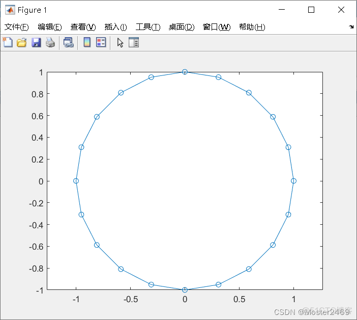 python matlab画多个折线图折线提示 matlab如何绘制多条折线图_矩阵_09