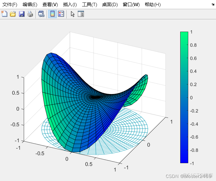 python matlab画多个折线图折线提示 matlab如何绘制多条折线图_matlab_12