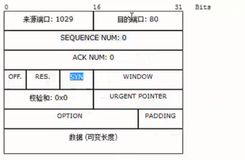 request 获取mac地址 http请求获取mac地址_客户端_03