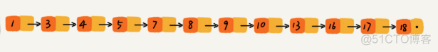 redis中检索key的命令 redis查找key原理_Redis_14