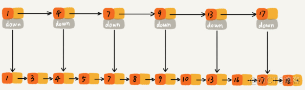 redis中检索key的命令 redis查找key原理_java_15