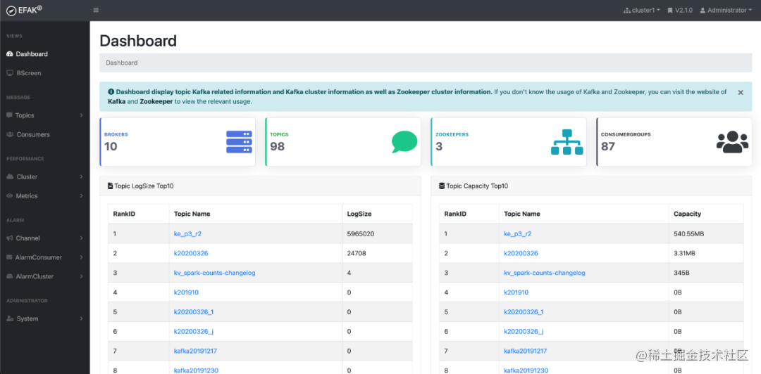 kafka 可视化工具 docker kafka可视化监控_kafka_03