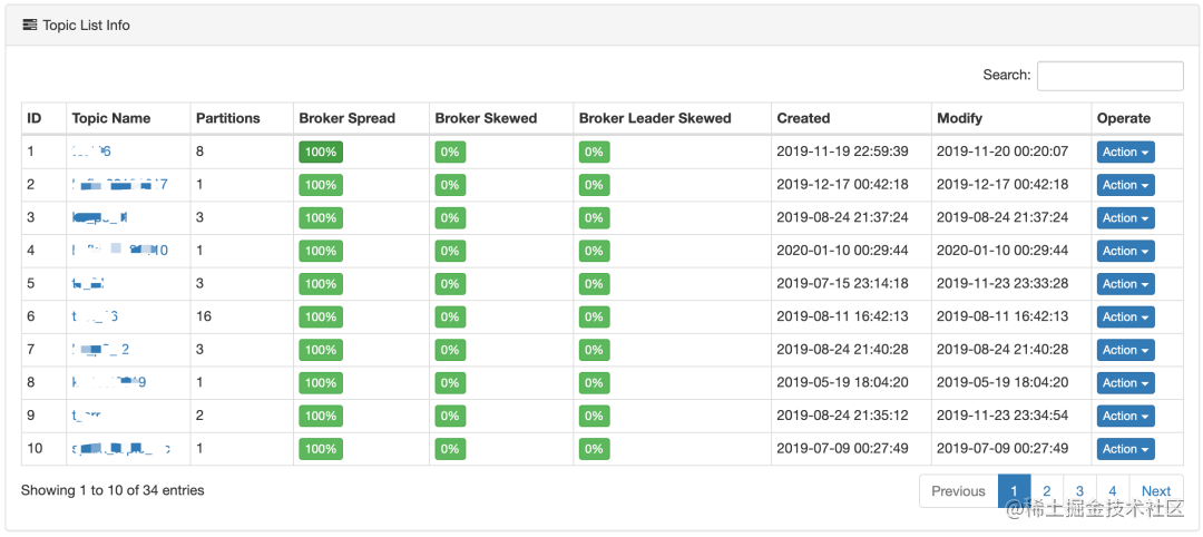 kafka 可视化工具 docker kafka可视化监控_服务器_05