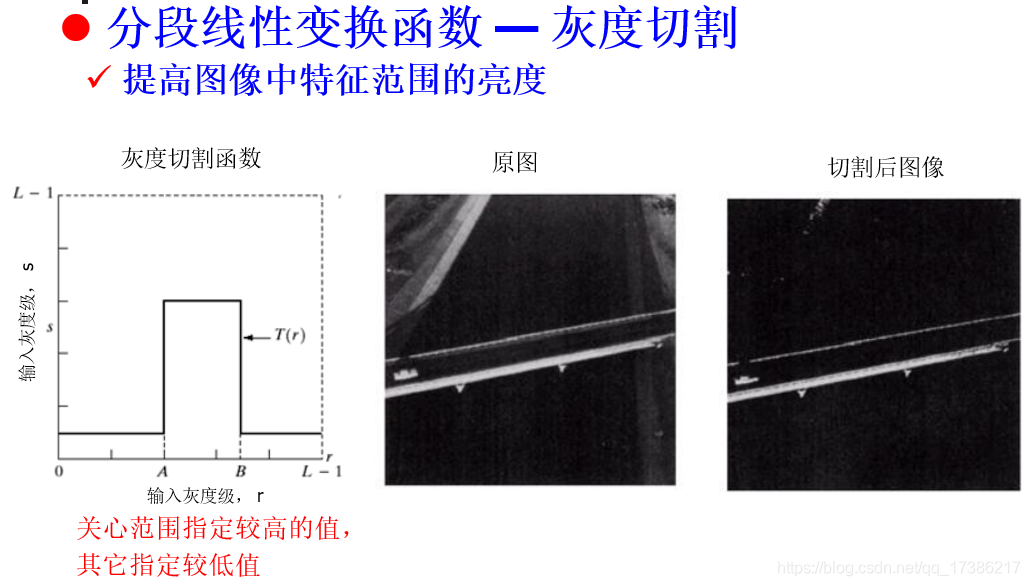 图像对比 深度学习模型 图像对比分析技术_直方图_05