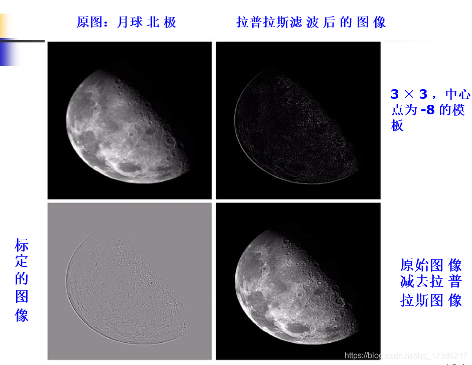 图像对比 深度学习模型 图像对比分析技术_灰度_13