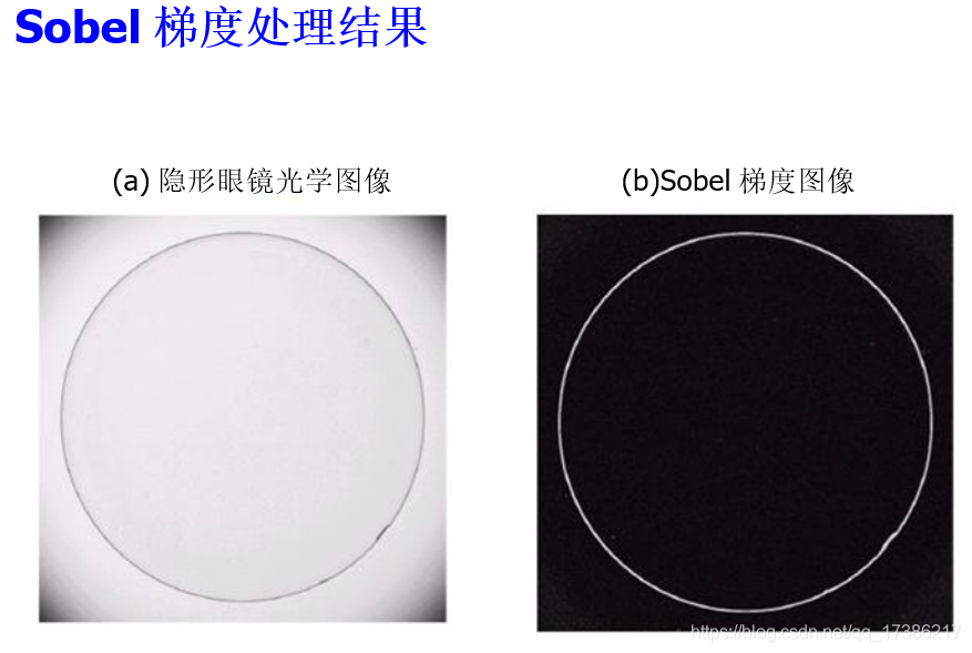 图像对比 深度学习模型 图像对比分析技术_中值滤波_15