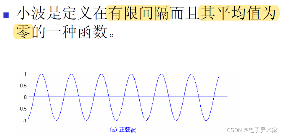 python实现小波变换将eeg信号分解为多个频段 小波变换信号处理_语音信号_02