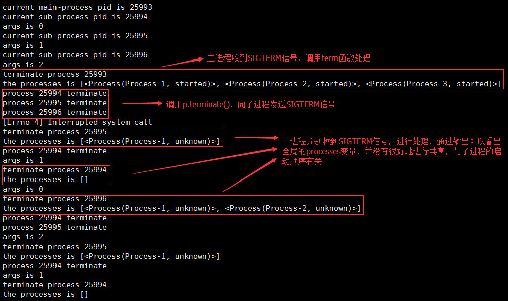 python 控制进程关闭 python主进程关闭所有子进程_python 控制进程关闭