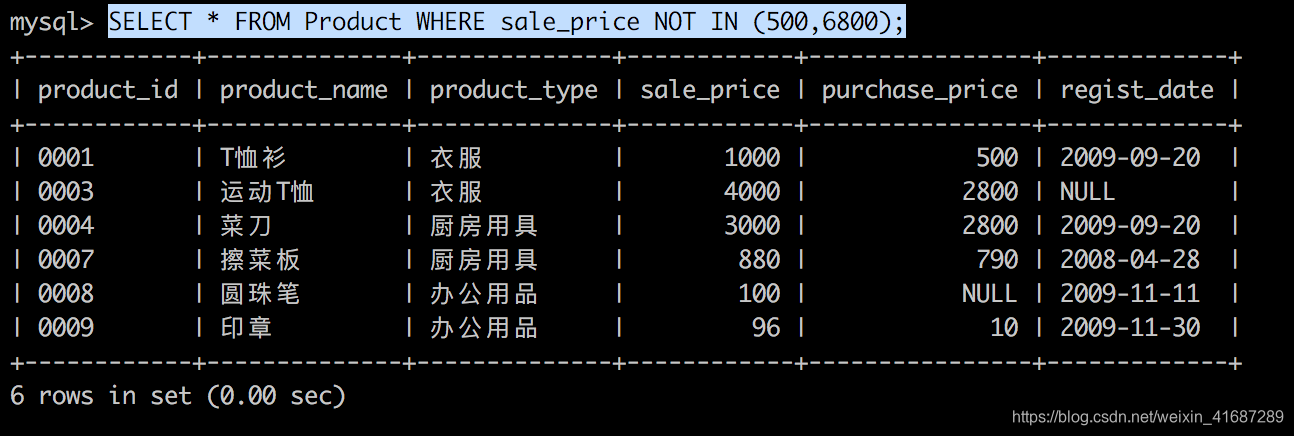 mysql like条件命中并显示 mysql like 多个条件 or_操作符_04