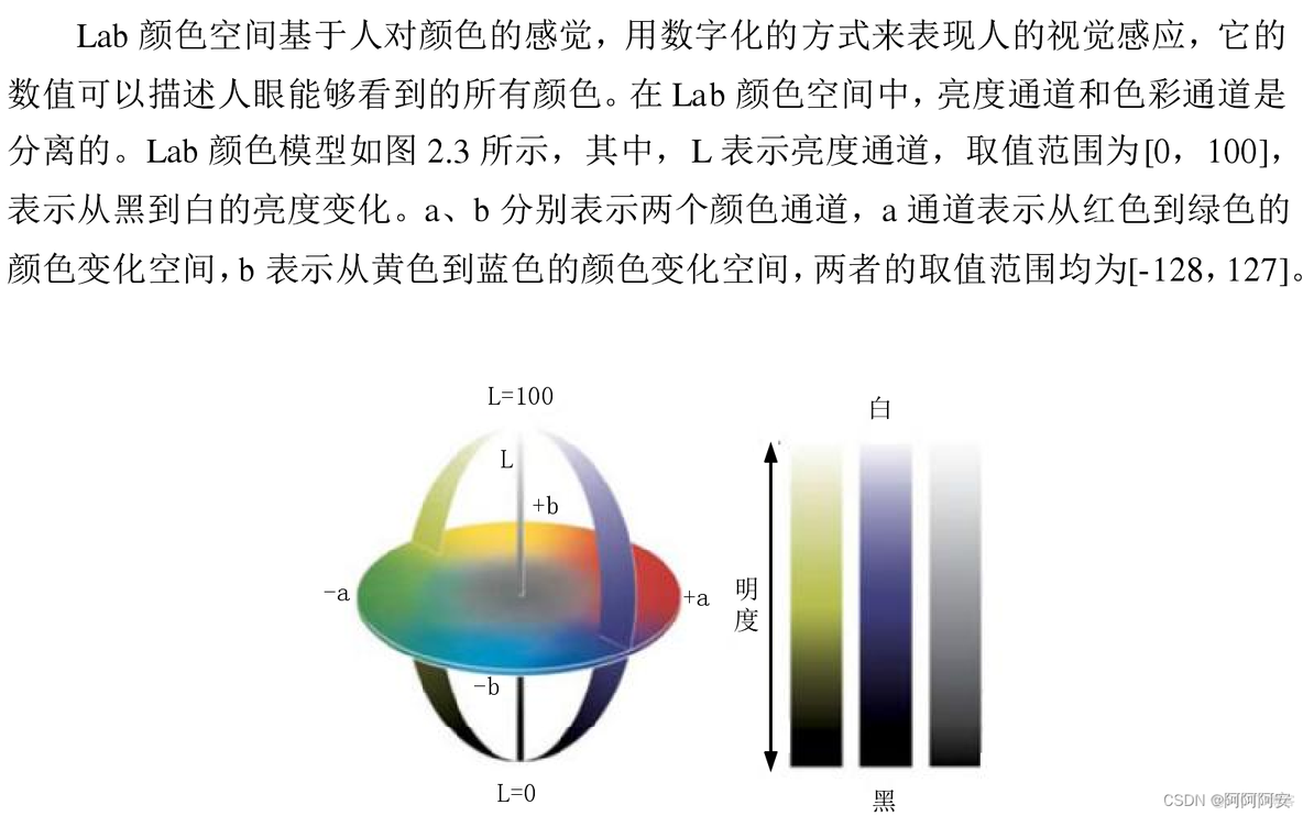 生成对抗网络的主要参数 生成对抗网络的概念_神经网络_07