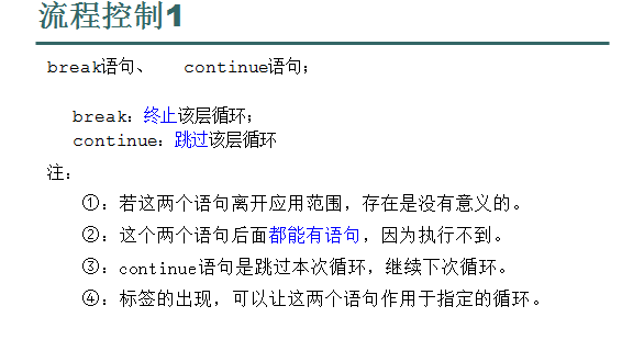 java 循环加树 java循环加二_java 循环加树_04