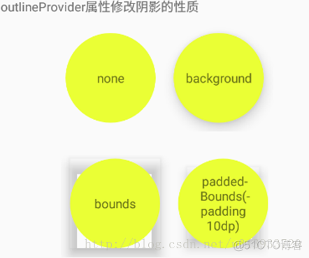 android实现多主题 android material主题_android实现多主题_09