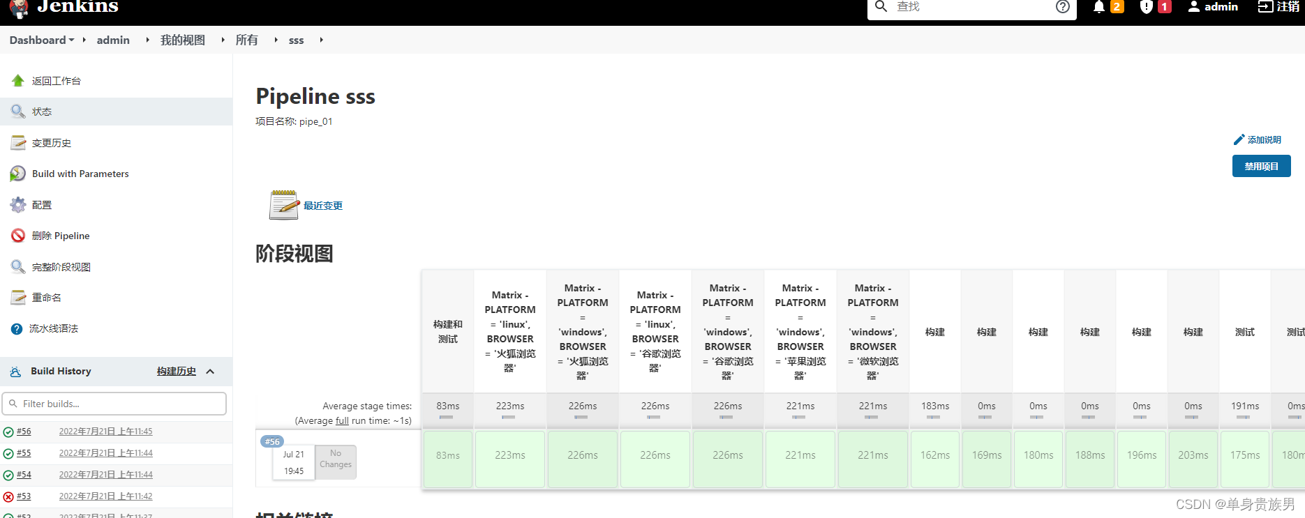 Jenkins Pipeline中的checkout scmGit jenkins pipeline def_docker_18