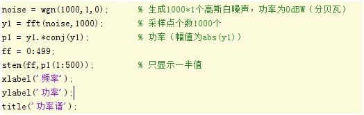 python生成高斯白噪声虚列 高斯白噪声序列公式_时域