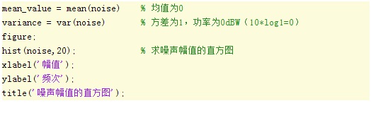 python生成高斯白噪声虚列 高斯白噪声序列公式_均匀分布_05