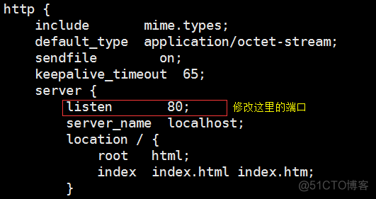 nginx怎么配置链接数量 nginx配置index.html_html_05