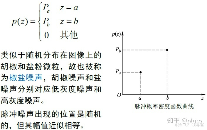 小波去噪 python 图像 简述小波图像去噪原理_邻域_06