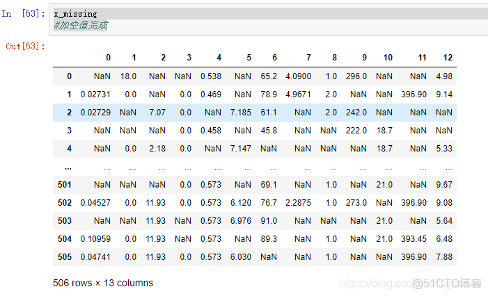 随机森林预测缺失值 随机森林 缺失值_numpy_02