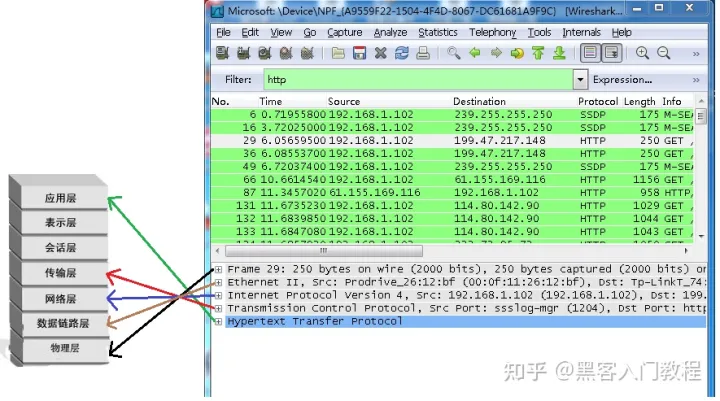 wireshark 抓包docker服务 wireshark抓包全集_系统安全_18