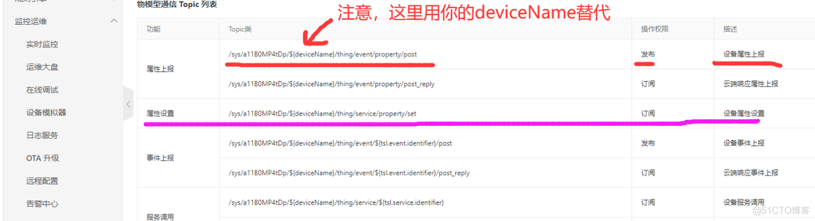 阿里物联网下发数据解析rtthread 阿里物联网教程_云平台_43