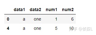 python对列表数值分组 python数据分组函数_python对列表数值分组_12