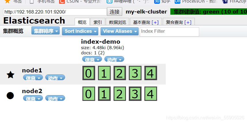 elk分析python日志 elk看日志缺点_elk分析python日志_08