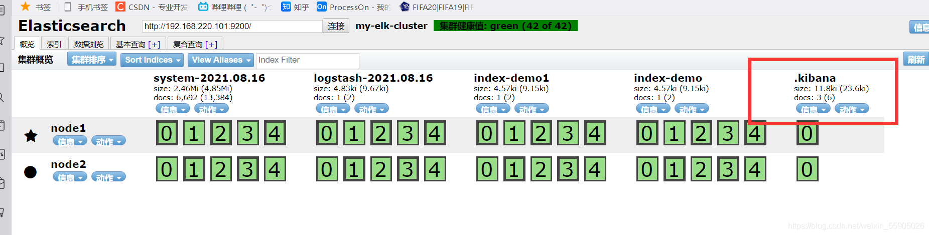 elk分析python日志 elk看日志缺点_elasticsearch_16