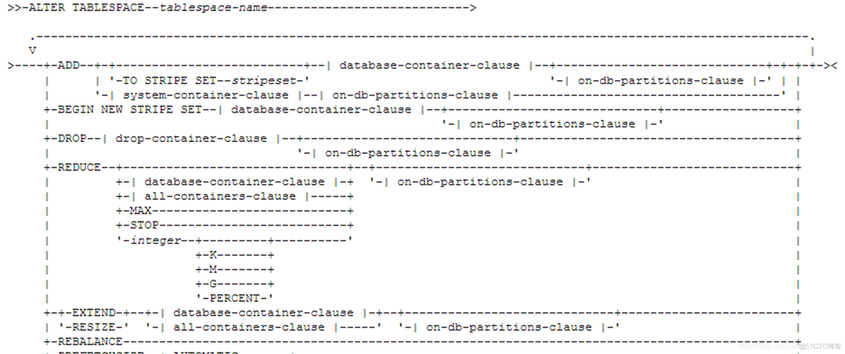 db2建表指定表空间语法 db2 指定表空间_db2表空间的管理_09