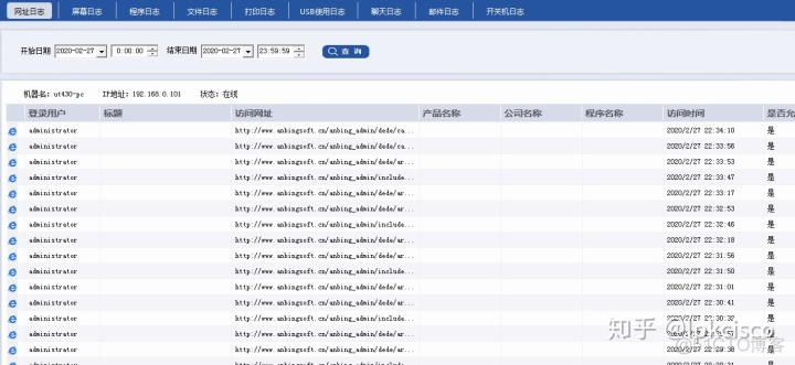 监控某个程序网络通讯 通过网络监控_监控某个程序网络通讯_02