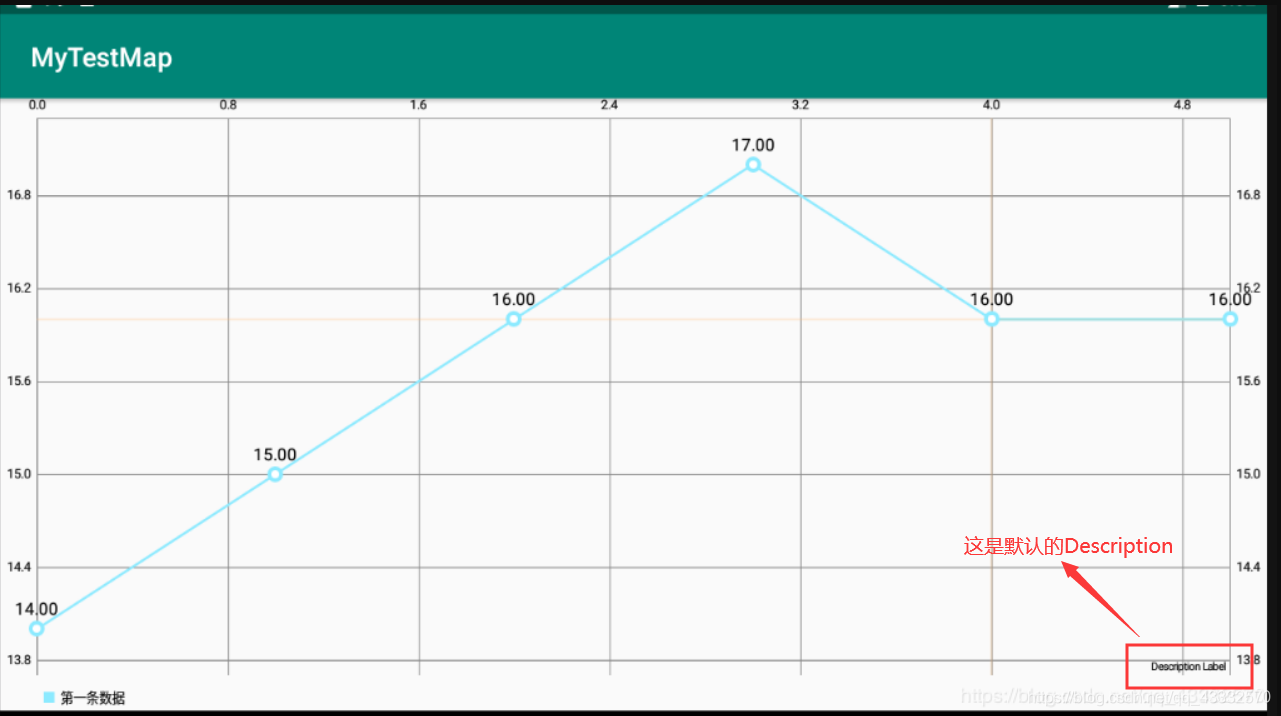 Android poi 折线图Excel demo 安卓折线图_LineChart_02