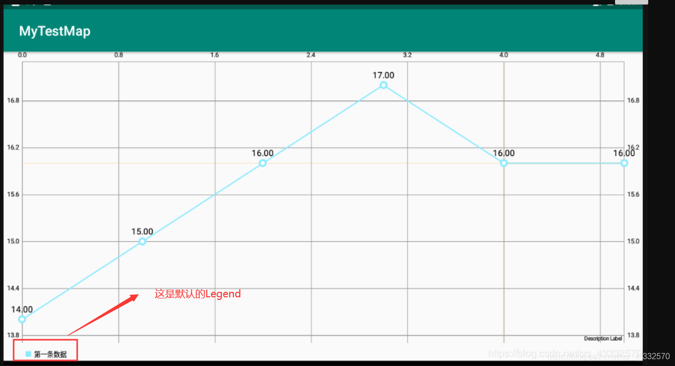 Android poi 折线图Excel demo 安卓折线图_LineChart_04