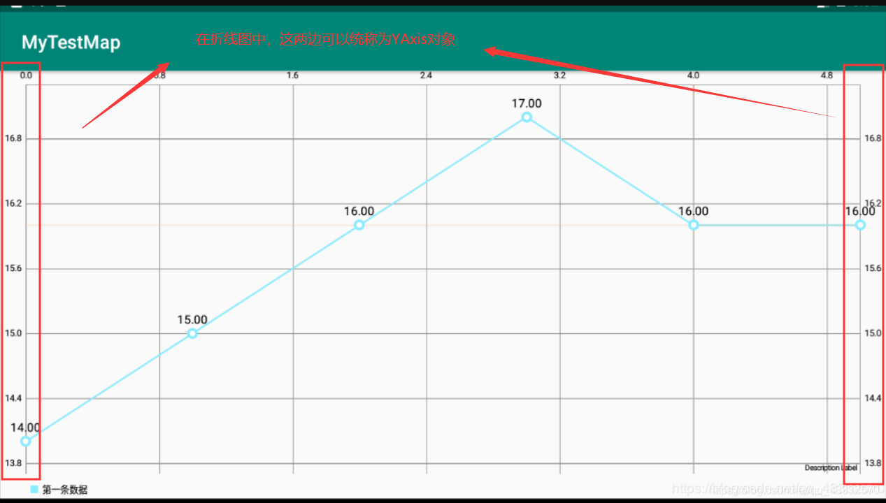 Android poi 折线图Excel demo 安卓折线图_LineChart_06