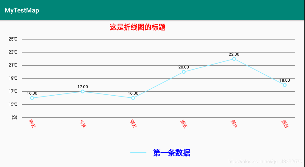 Android poi 折线图Excel demo 安卓折线图_可视化图形_09