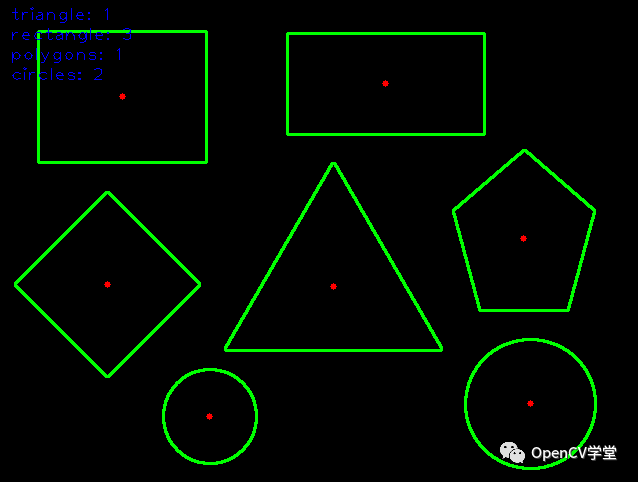 opencv 梯形校正 opencv检测形状_编程语言_02